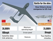 Kerbal Space Program mod BZK-005 the chinese Drone!