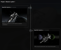 KSP Players
