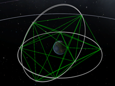 SkitzoJedi’s Relay Satellite Launch Vehicle