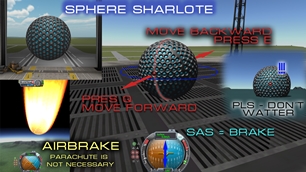 Sphere Sharlote