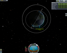 SW-SSV Garom